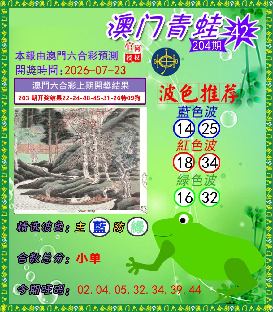 青蛙系列42 第204期