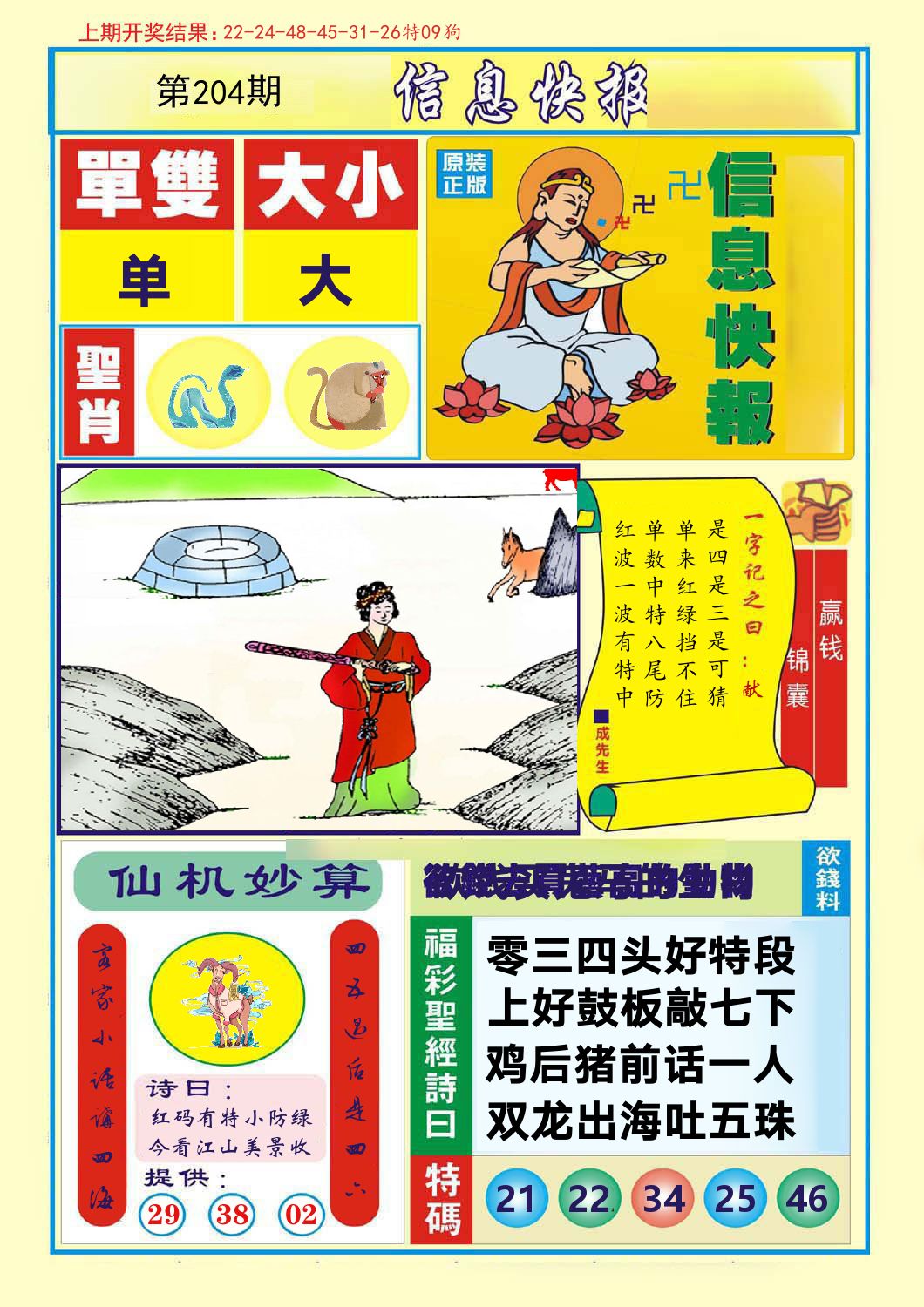 信息快报 第204期