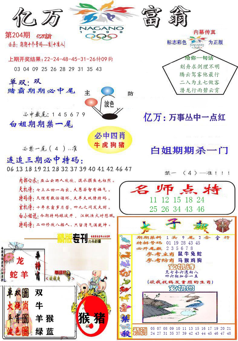 亿万富翁 第204期