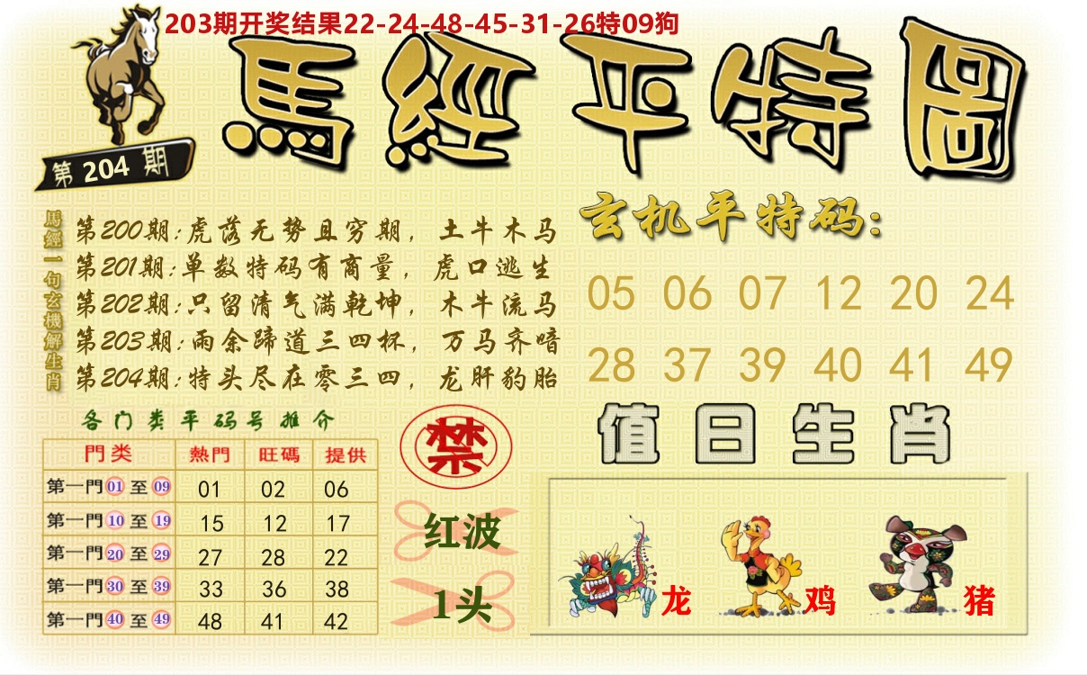 澳门平特图 第204期