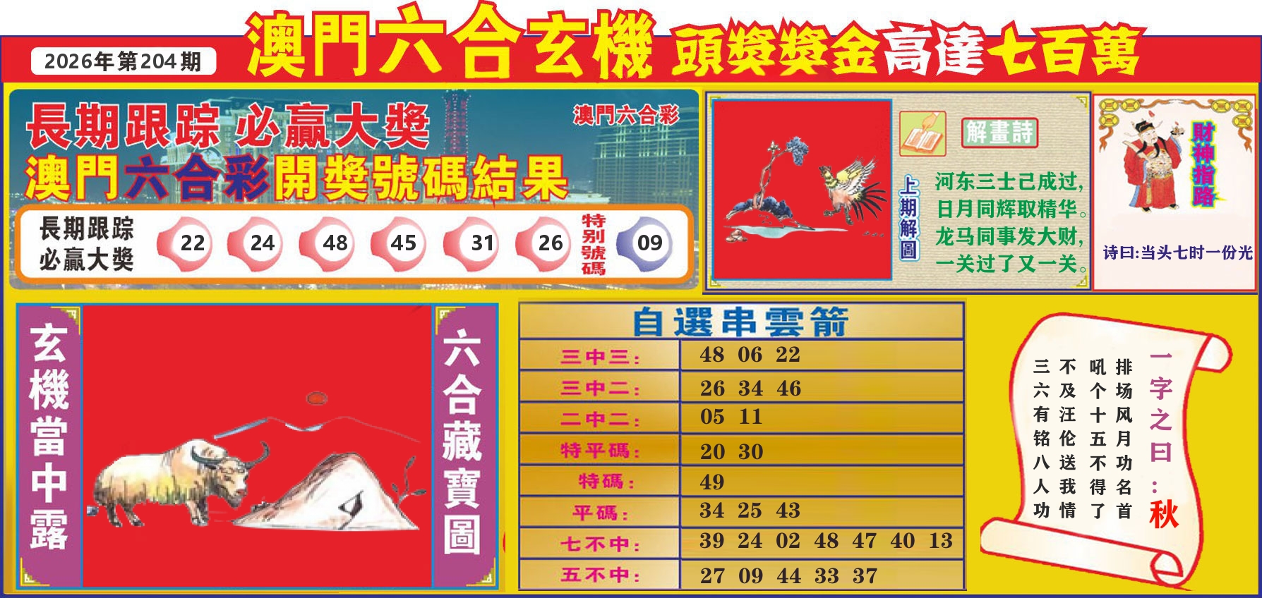 七星彩图C 第204期