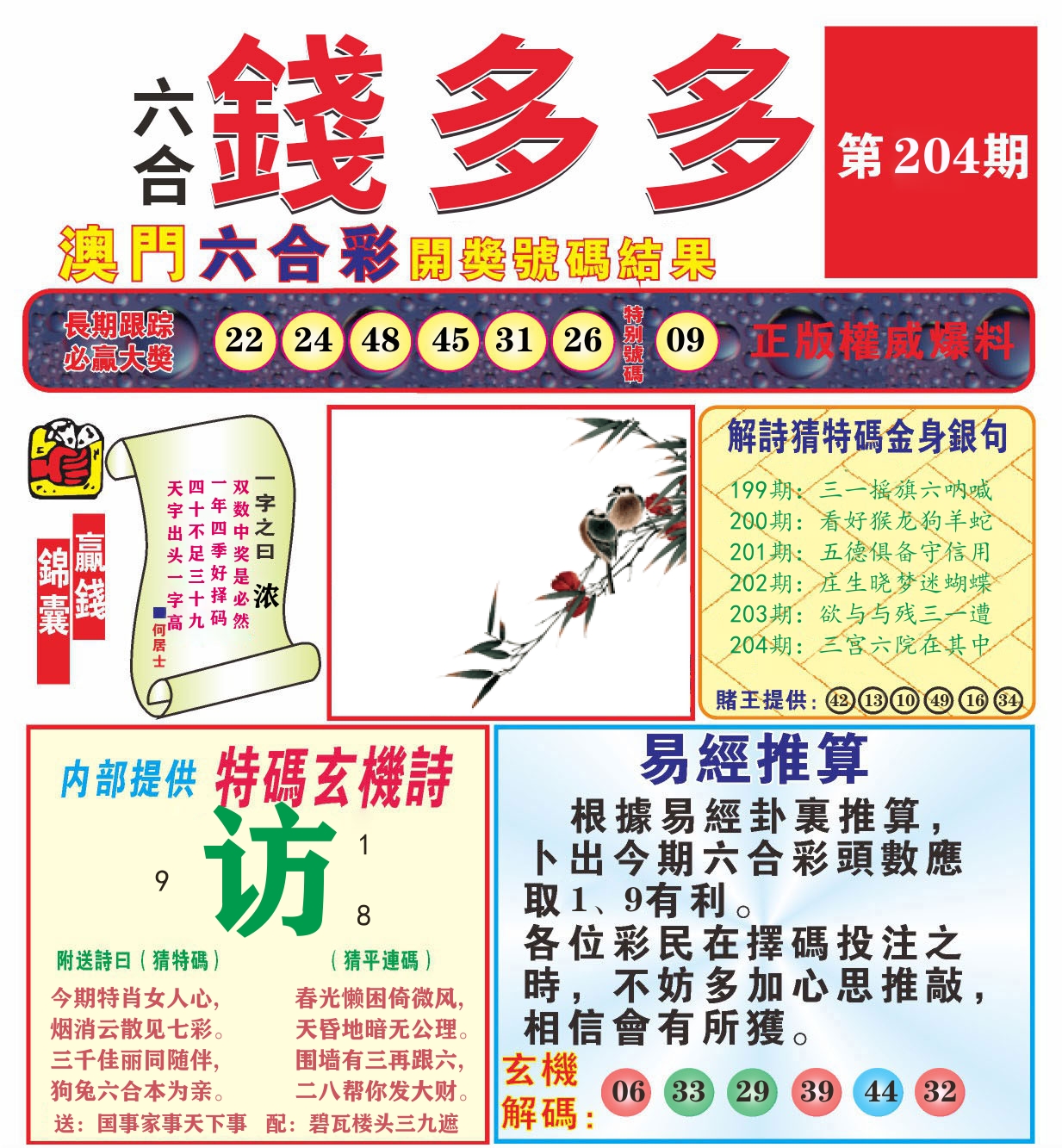 澳门钱多多B 第204期