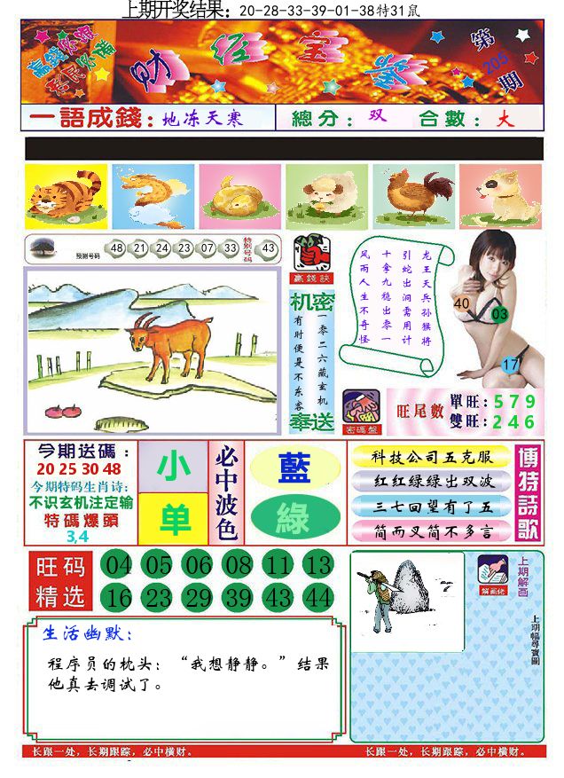 澳门财经宝鉴 第205期