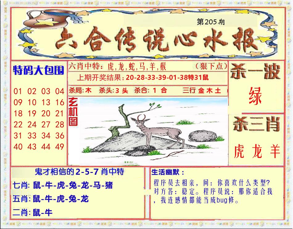 六合传说心水报 第205期