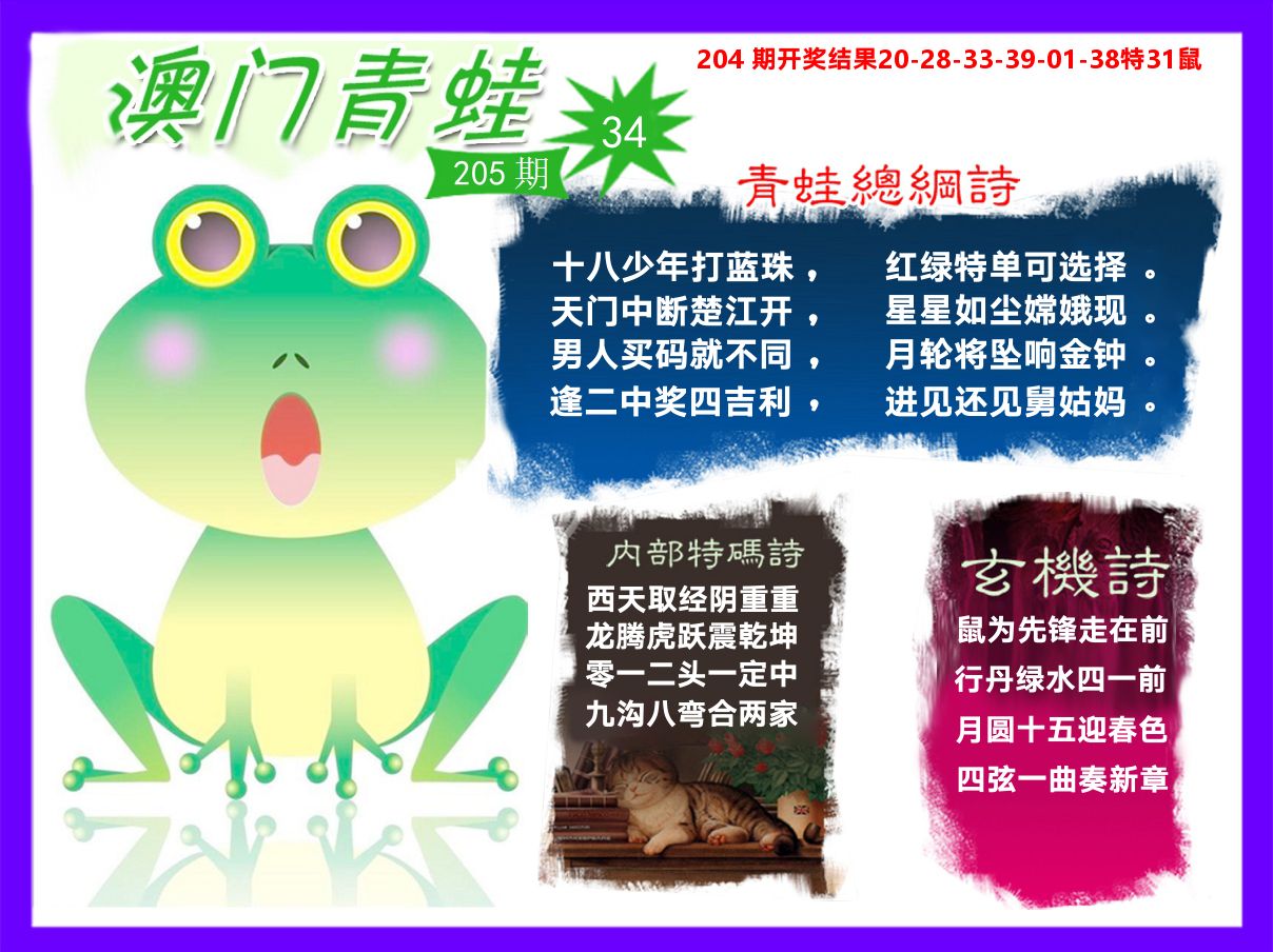 青蛙系列34 第205期