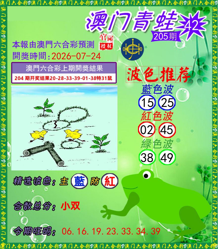 青蛙系列42 第205期