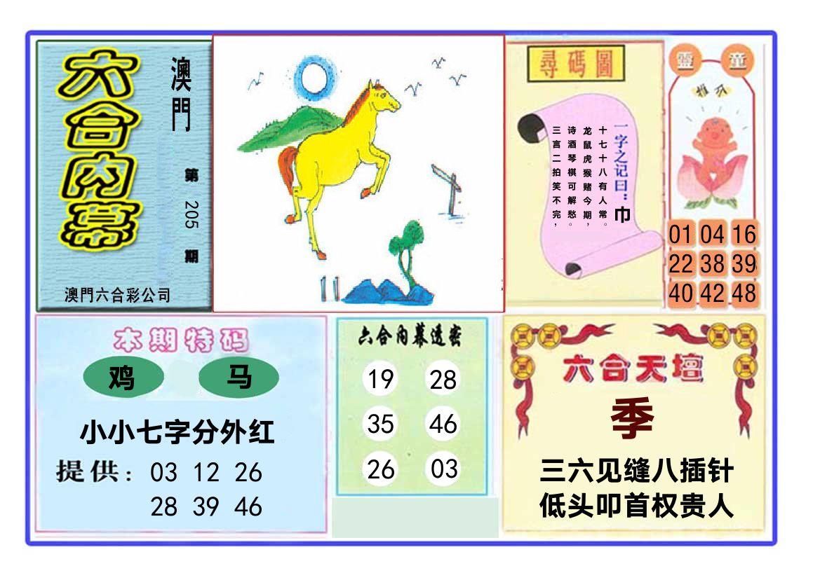 六合内幕 第205期