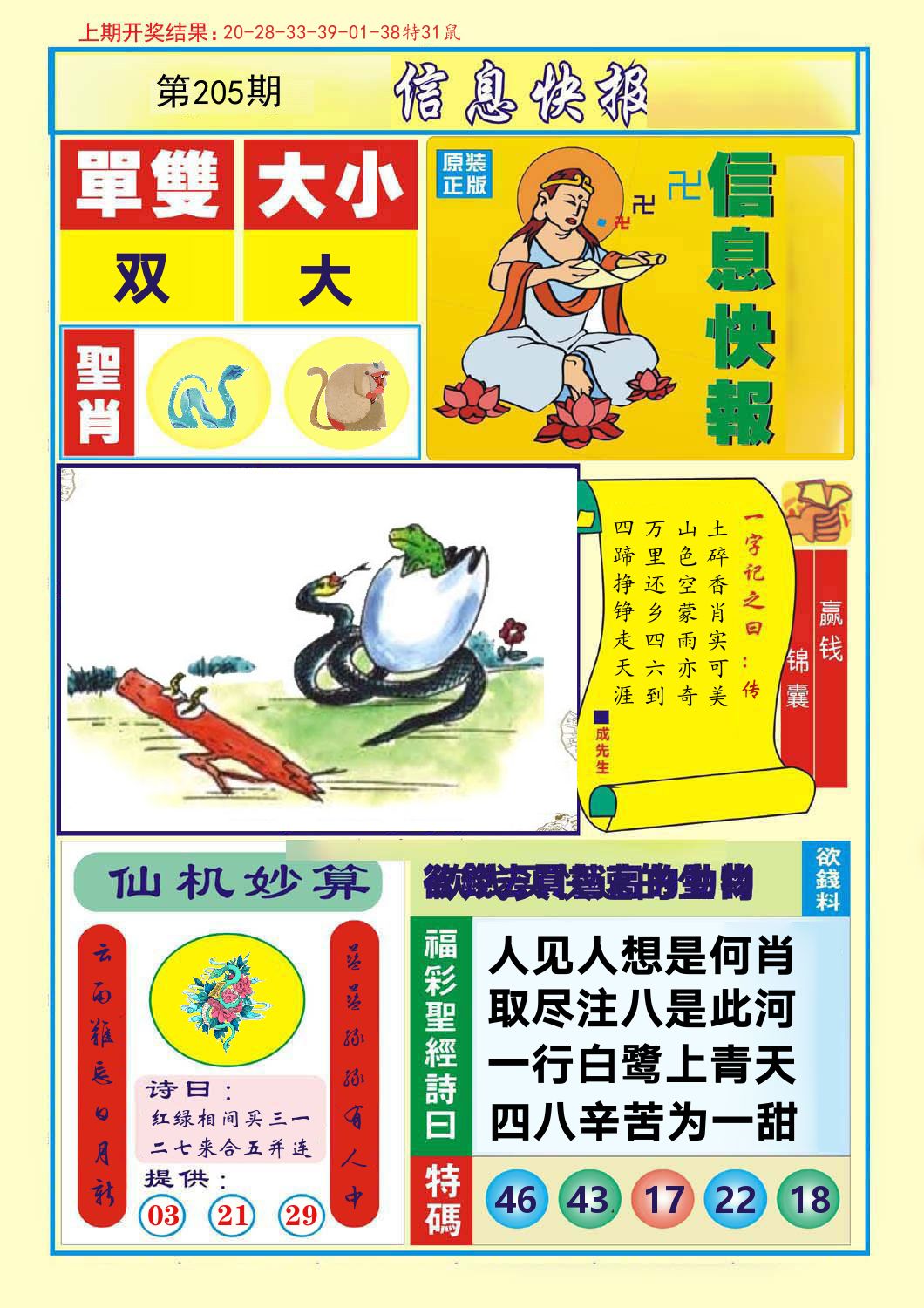 信息快报 第205期