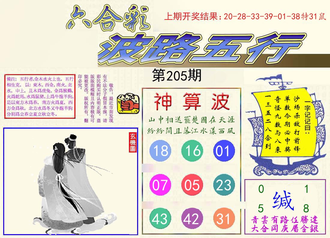 波路五行 第205期