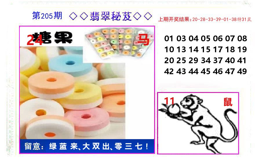 翡翠秘芨 第205期