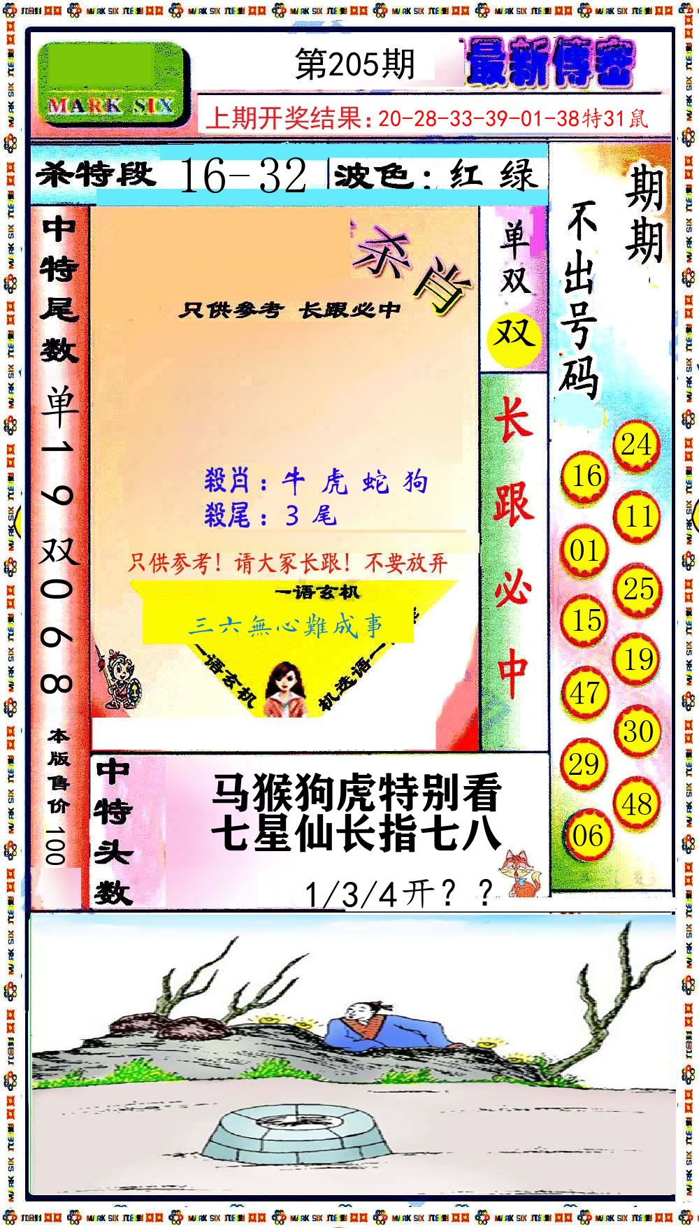 最新传密 第205期