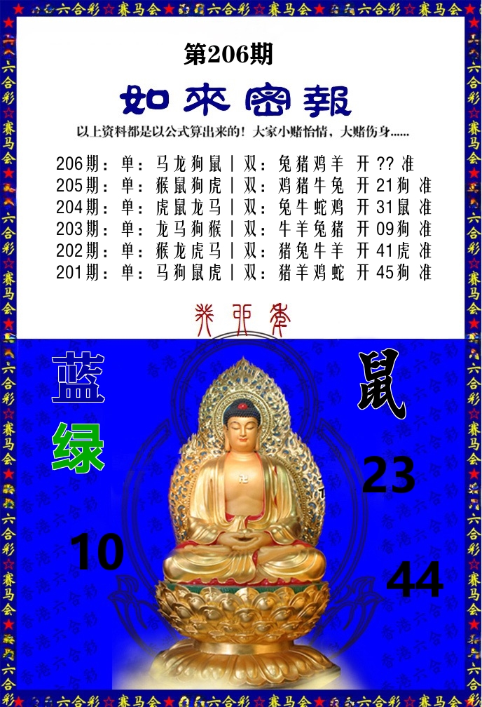 如来密报 第206期