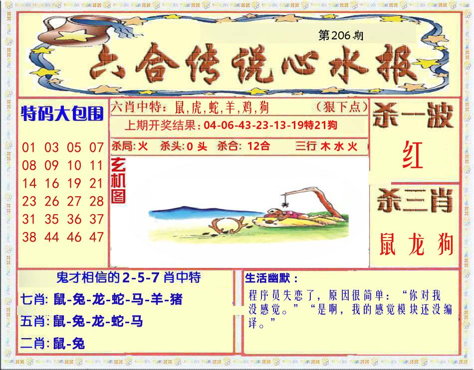 六合传说心水报 第206期