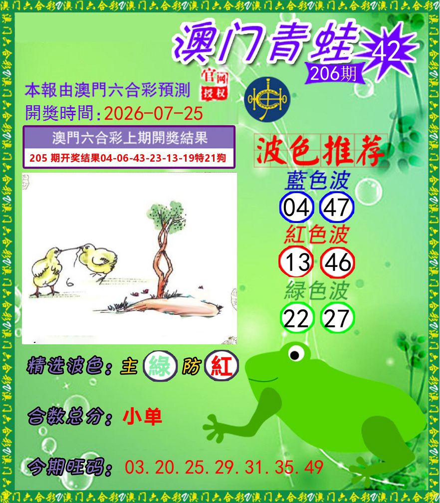 青蛙系列42 第206期