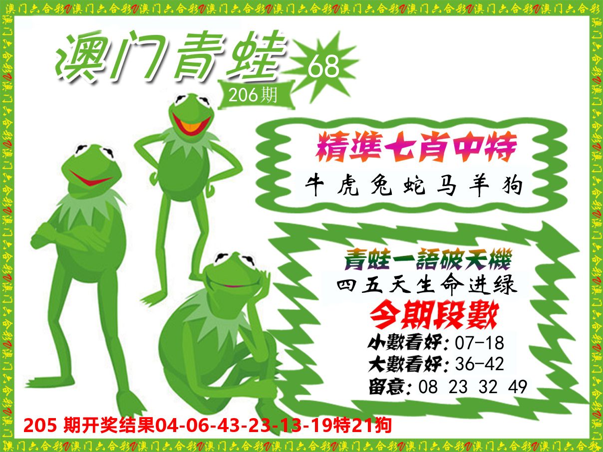 青蛙系列68 第206期