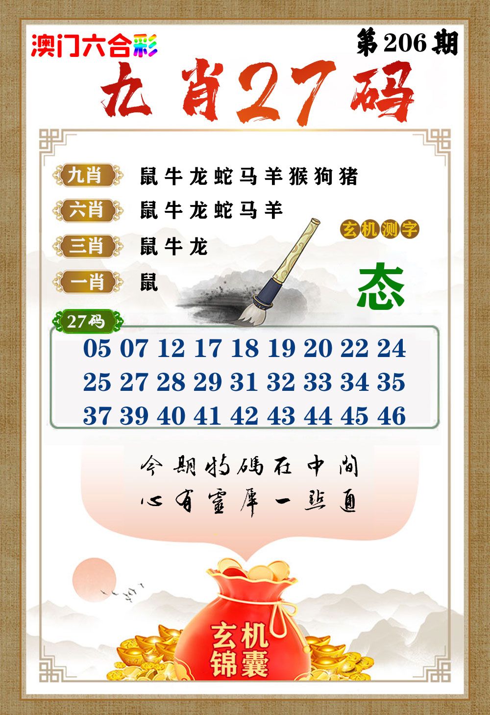 玄机锦囊 第206期
