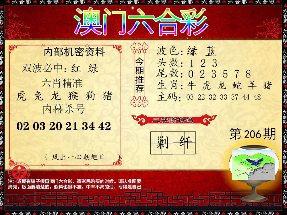 内部机密资料 第206期