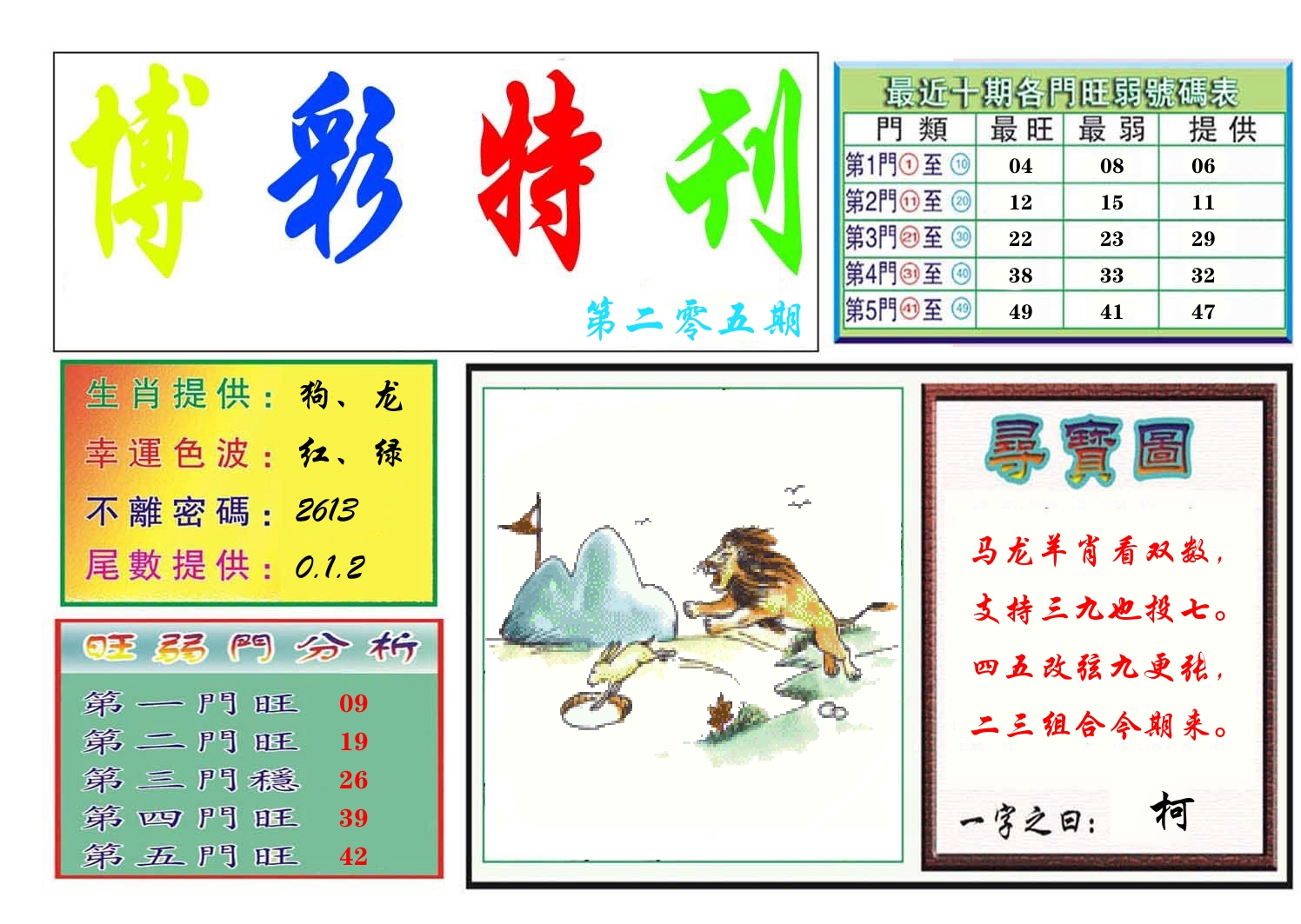 博彩特刊 第206期