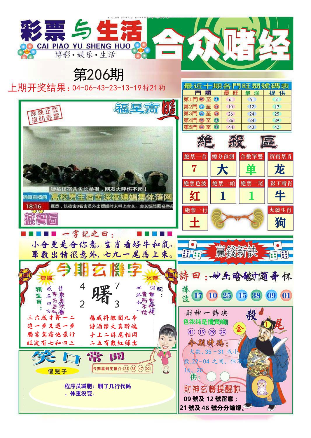 合众赌经 第206期