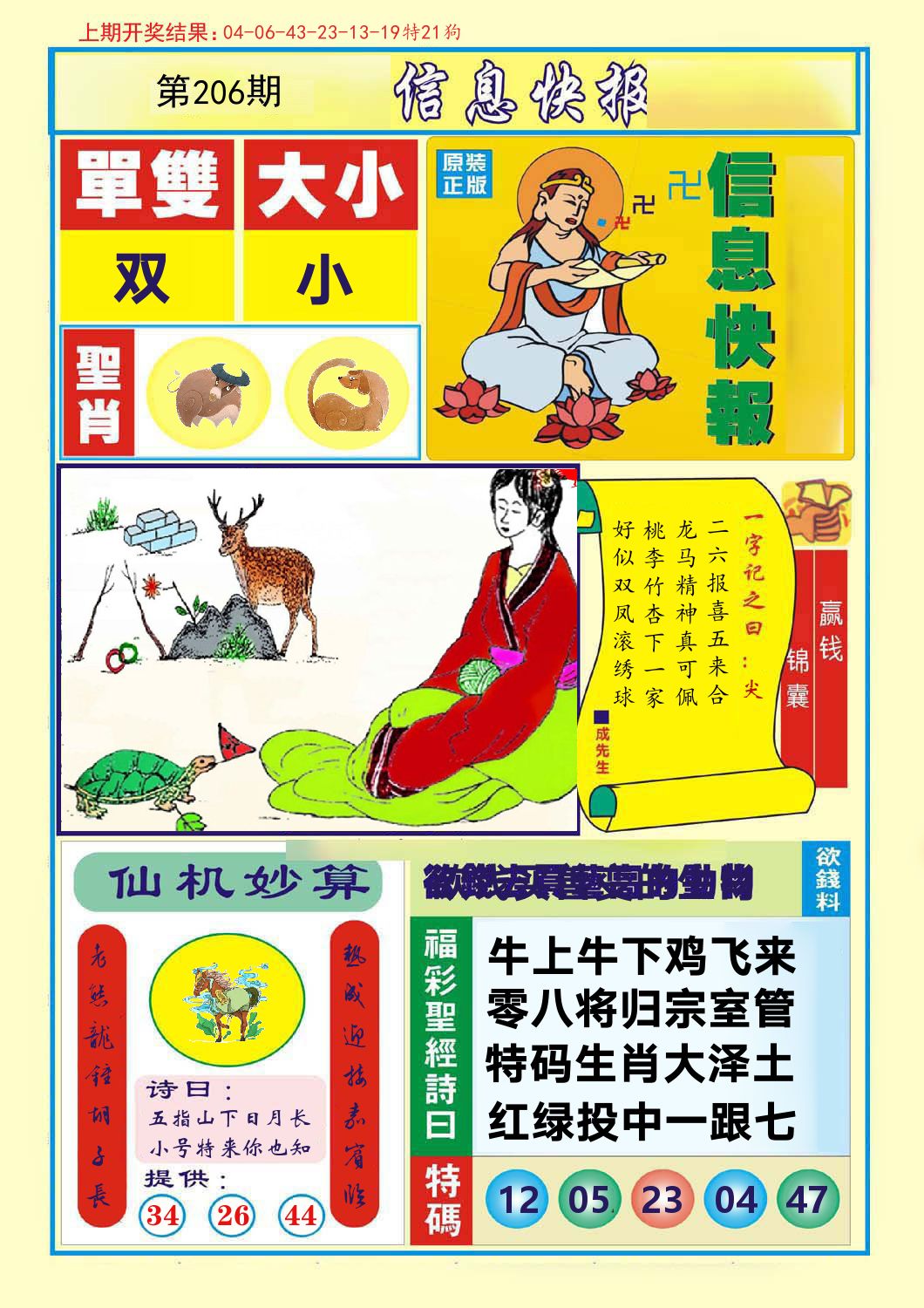信息快报 第206期