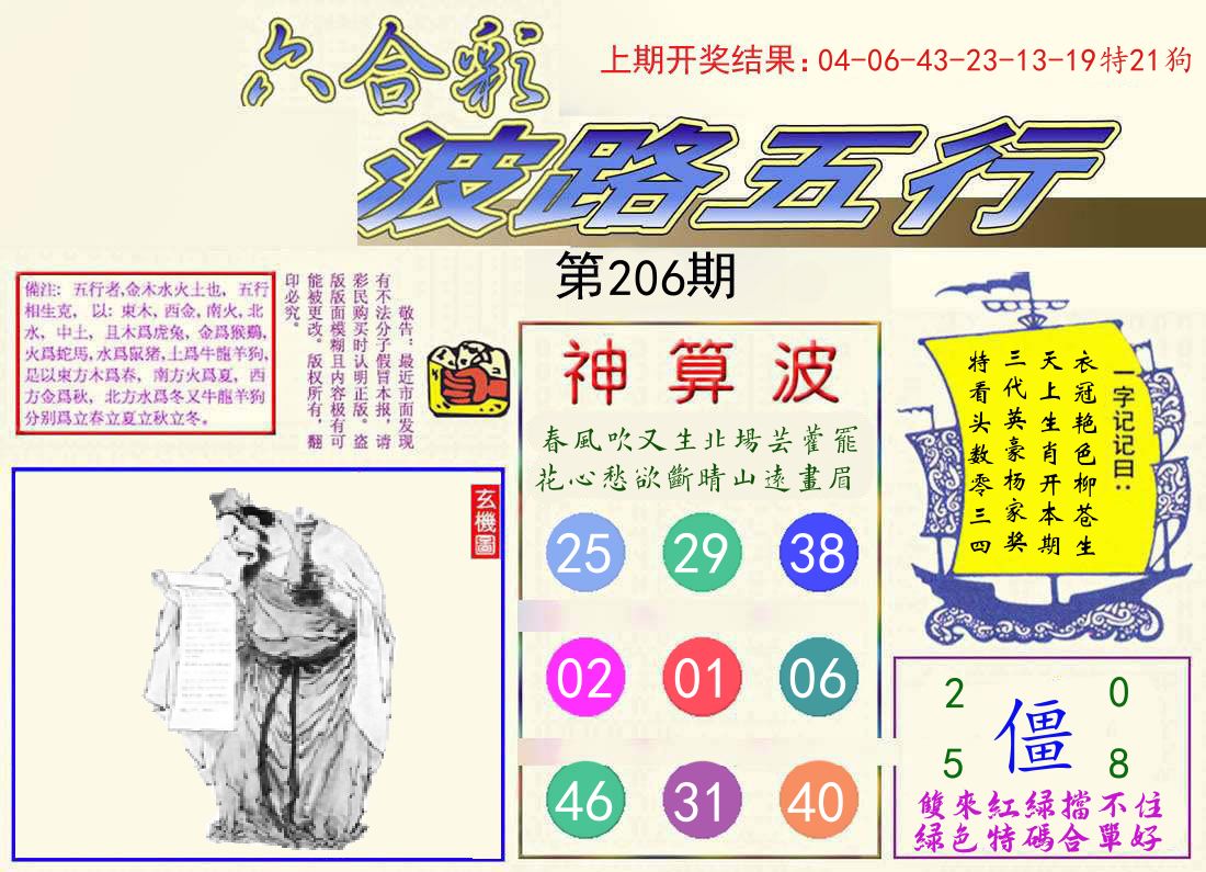 波路五行 第206期