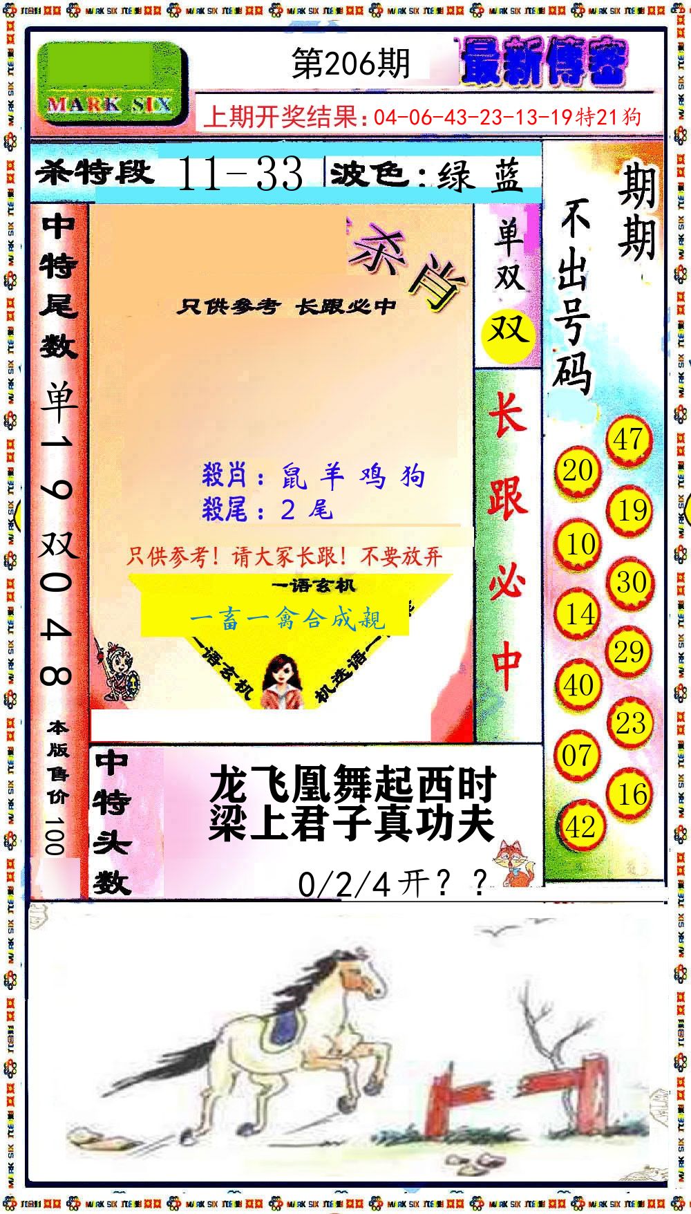 最新传密 第206期