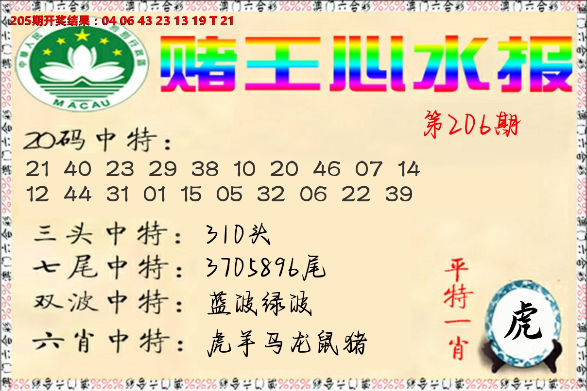 赌王心水报 第206期