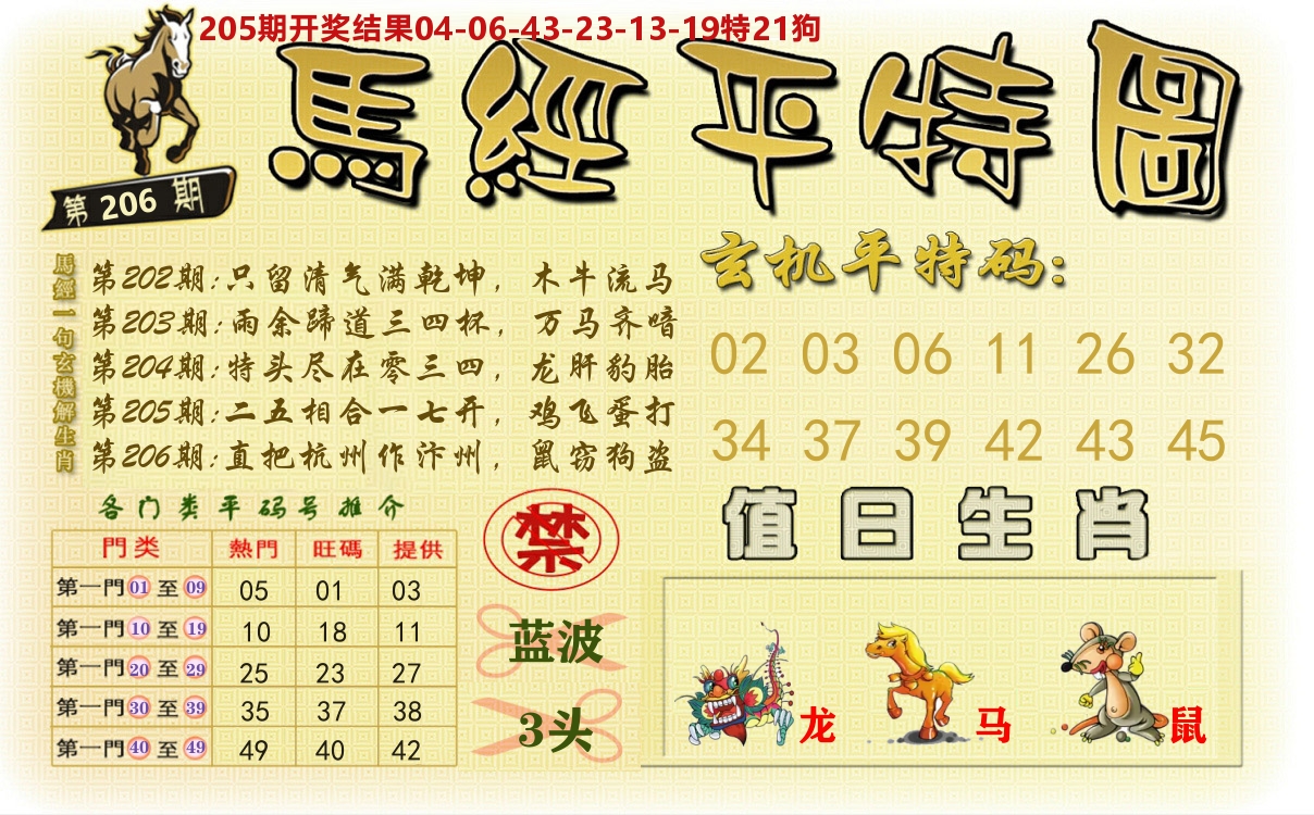澳门平特图 第206期