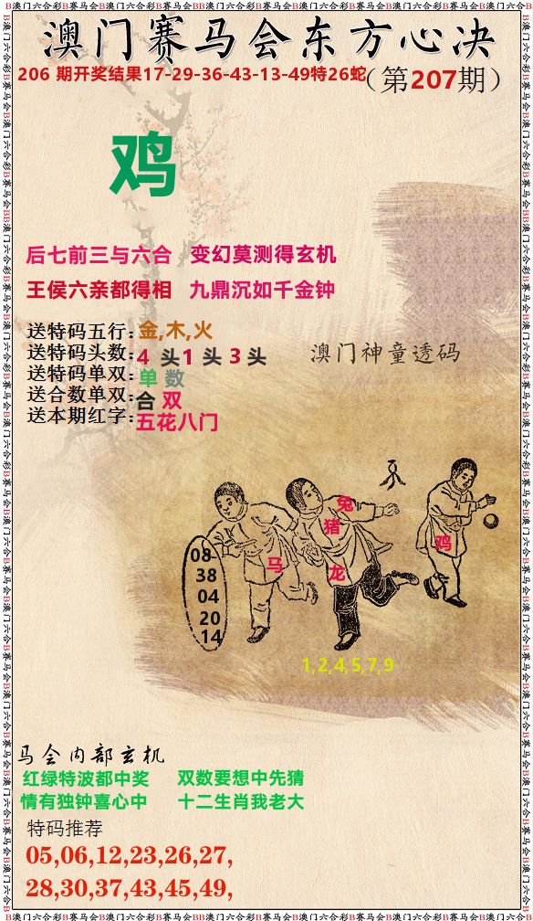 新东方心经 第207期