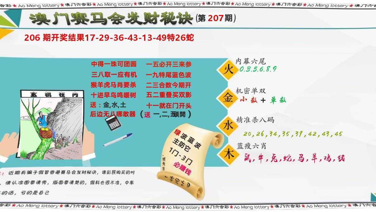 发财秘诀 第207期