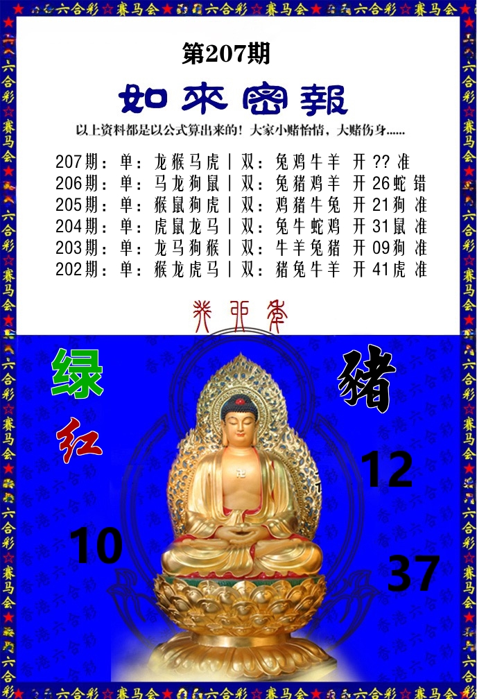 如来密报 第207期