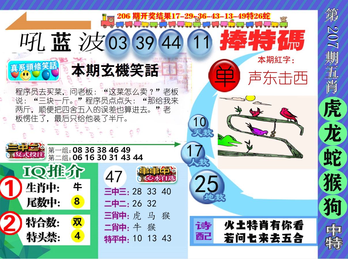 新特报 第207期