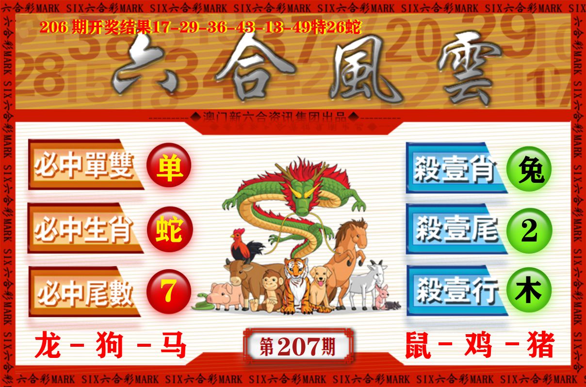 六合风云 第207期