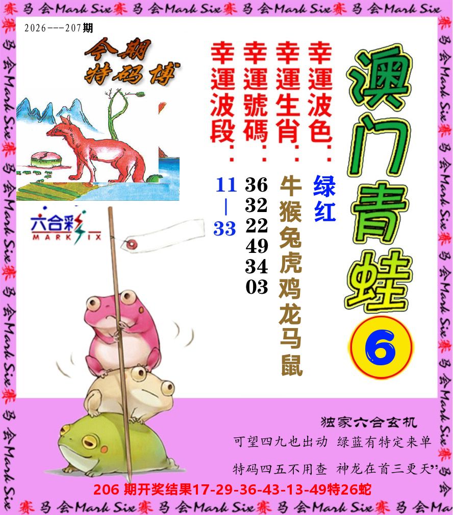 青蛙系列6 第207期