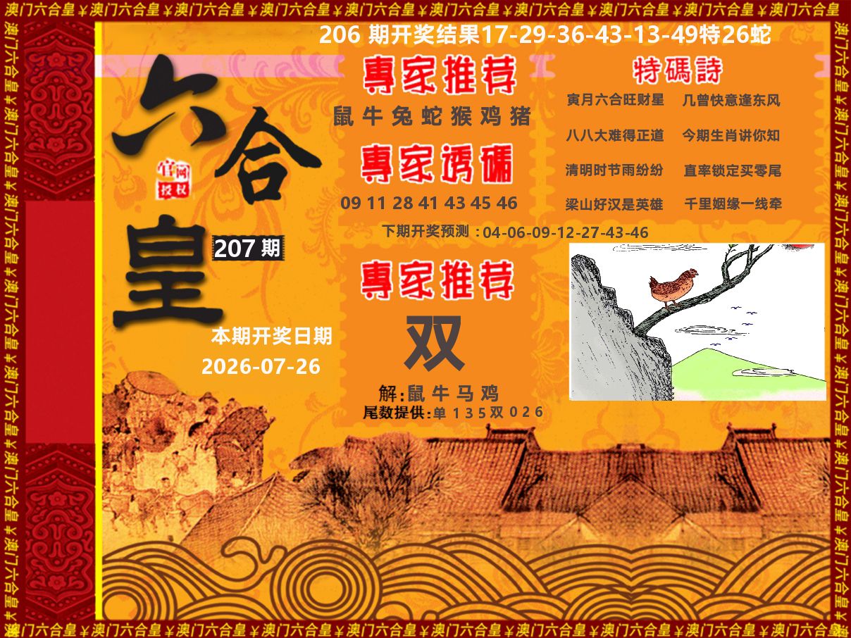 六合皇系列 第207期