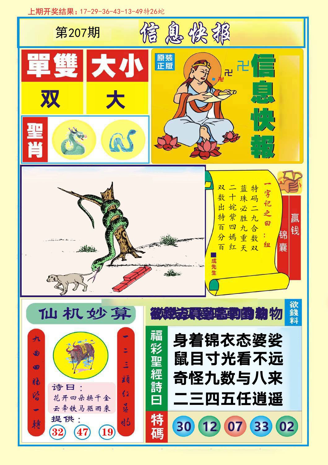 信息快报 第207期