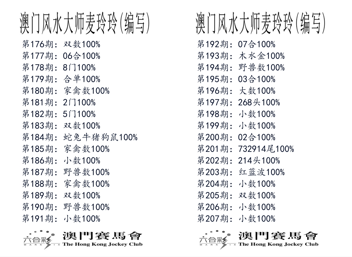 港麦大师 第207期