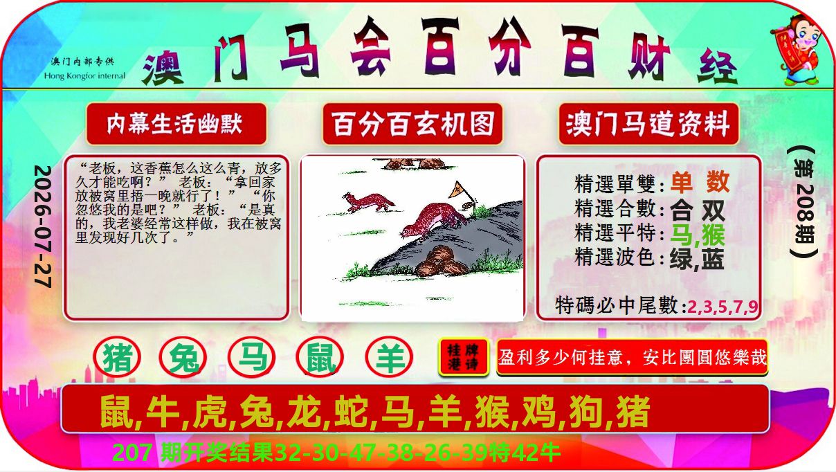 百分百财经 第208期