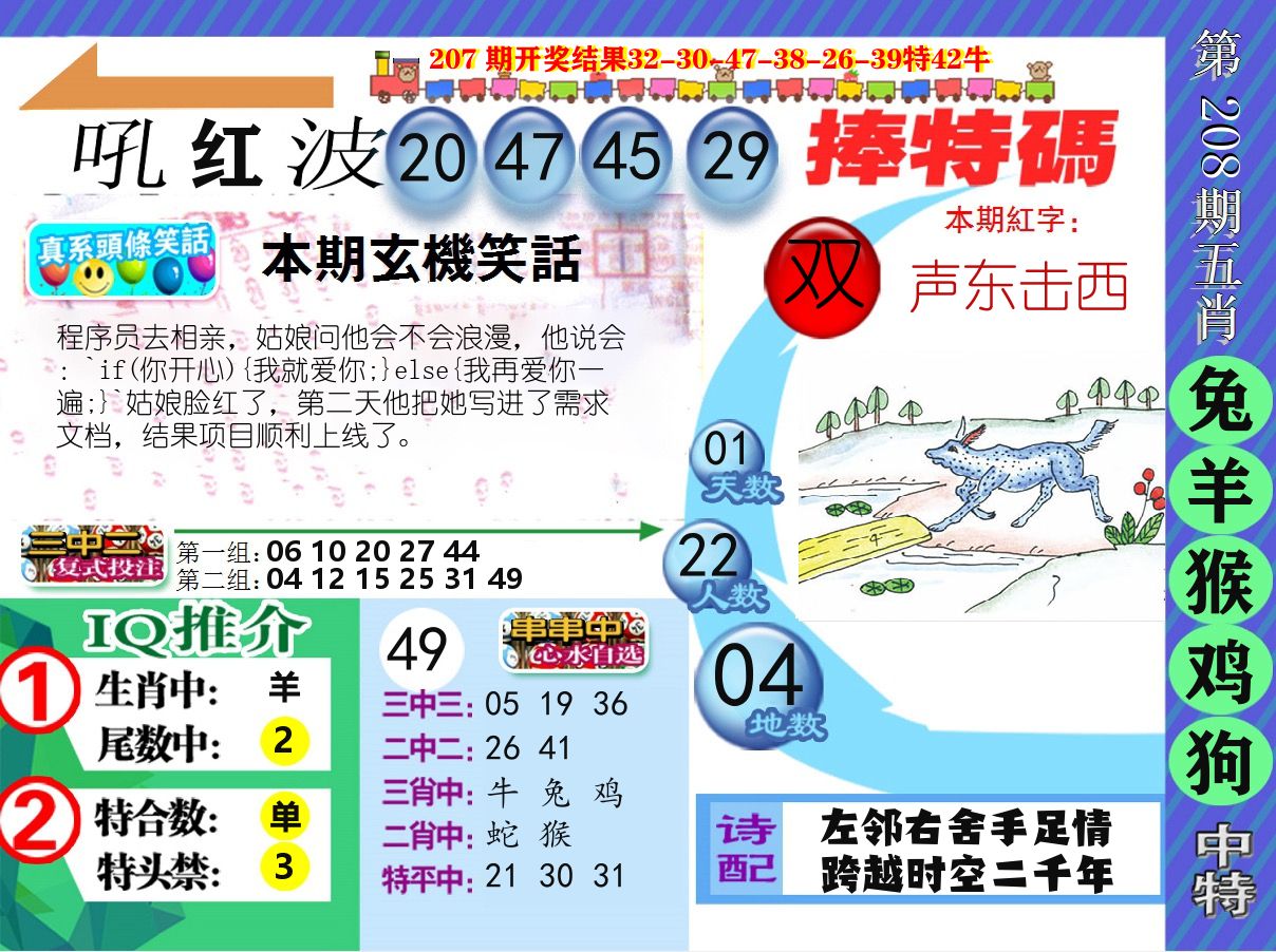 新特报 第208期