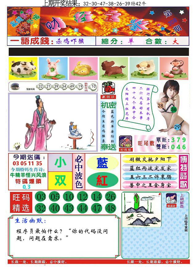 澳门财经宝鉴 第208期