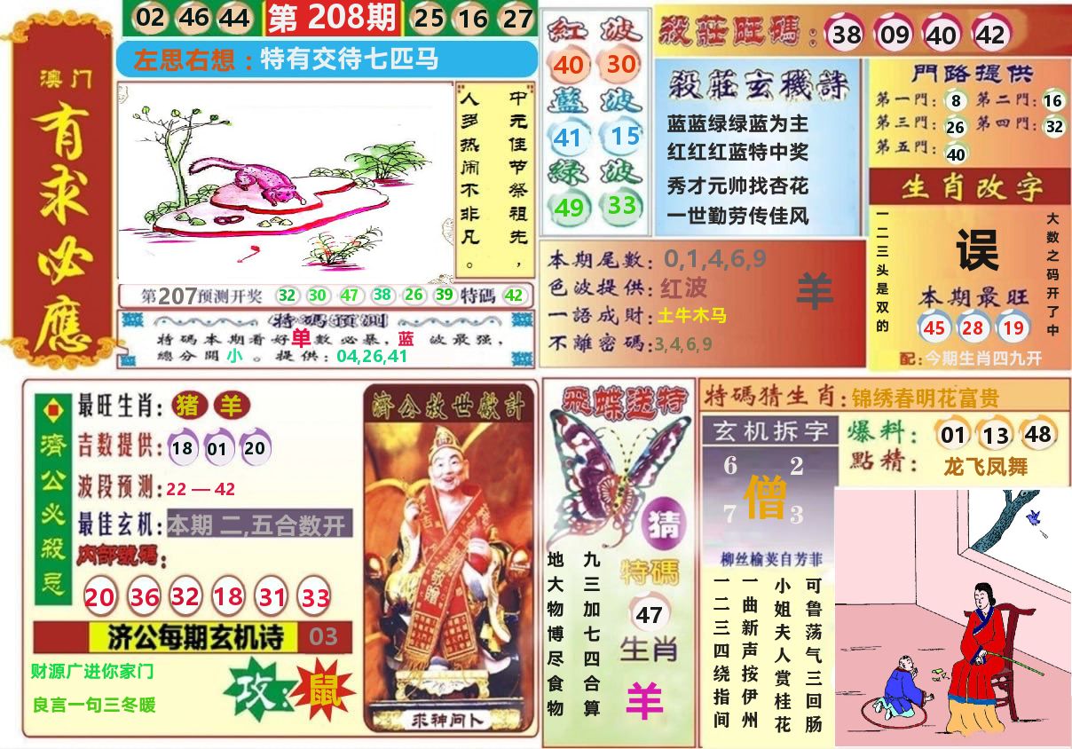 澳门有求必应 第208期