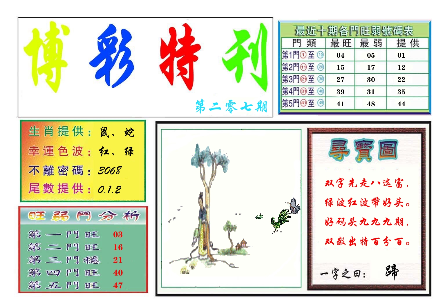 博彩特刊 第208期
