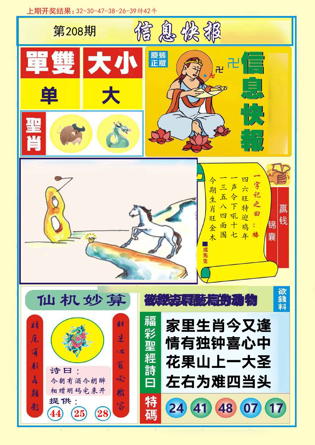 信息快报 第208期