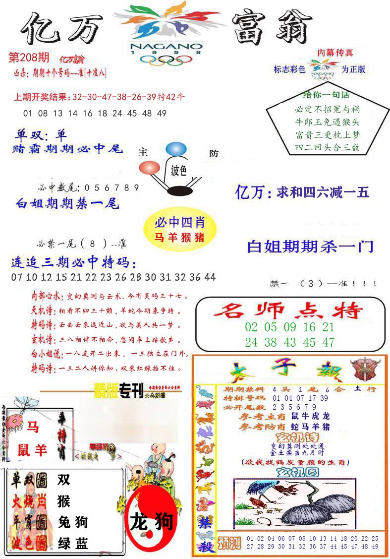亿万富翁 第208期
