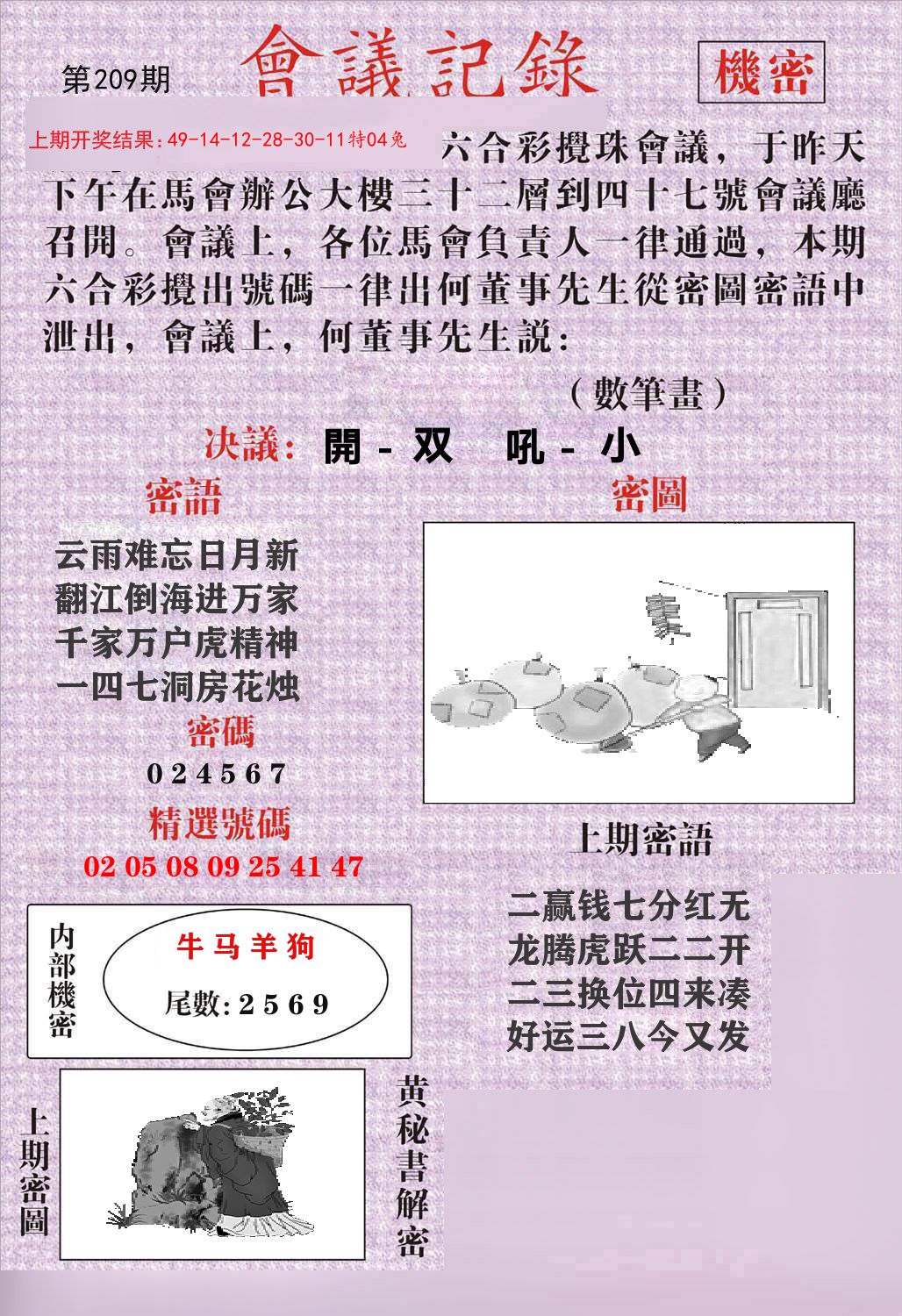 会议记录 第209期