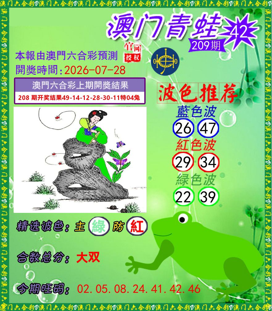 青蛙系列42 第209期