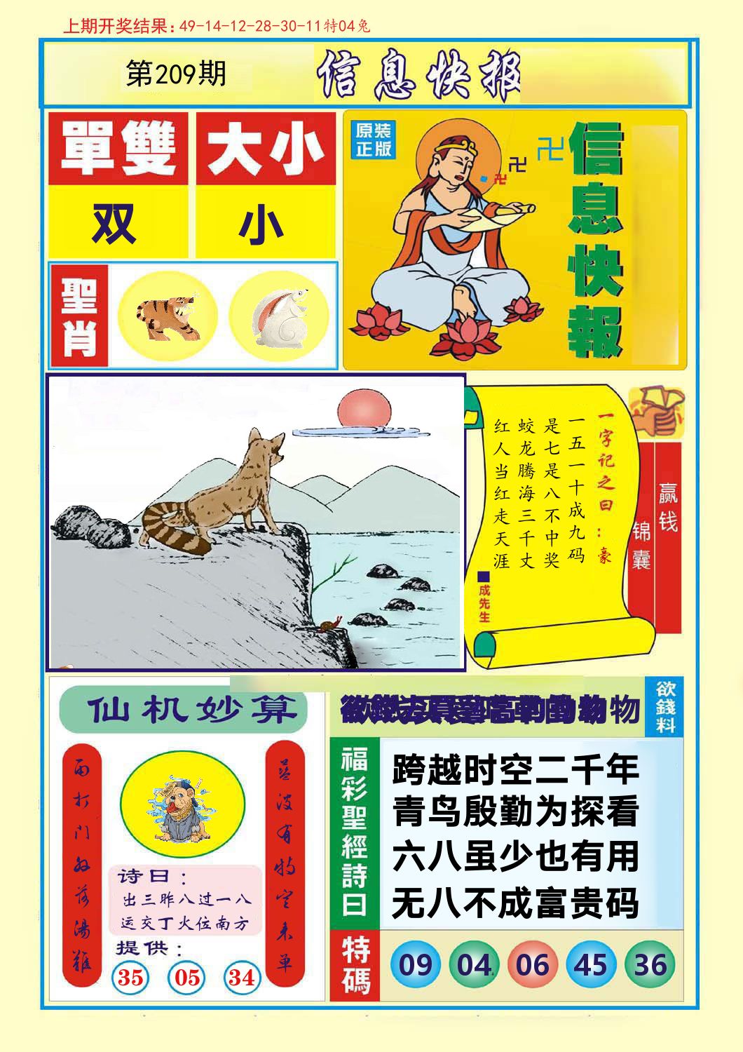 信息快报 第209期