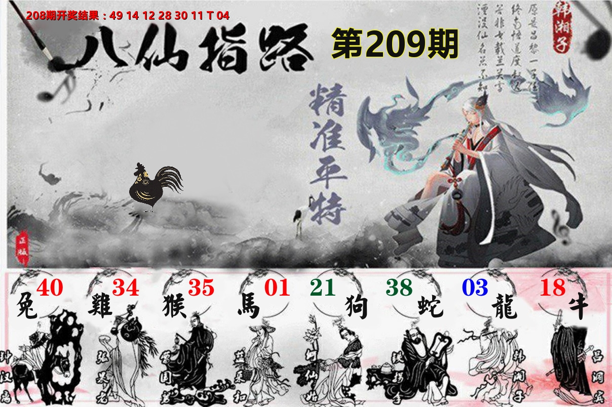 八仙指路 第209期