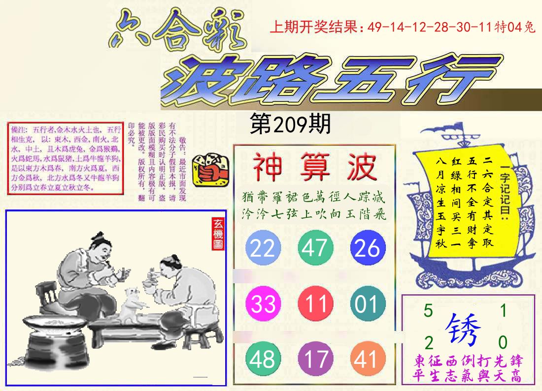 波路五行 第209期