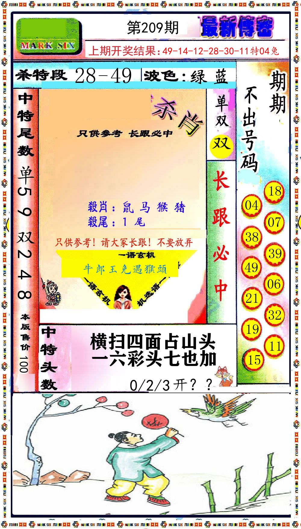 最新传密 第209期